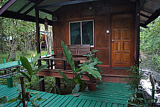 Nature Lodge Kinabatangan